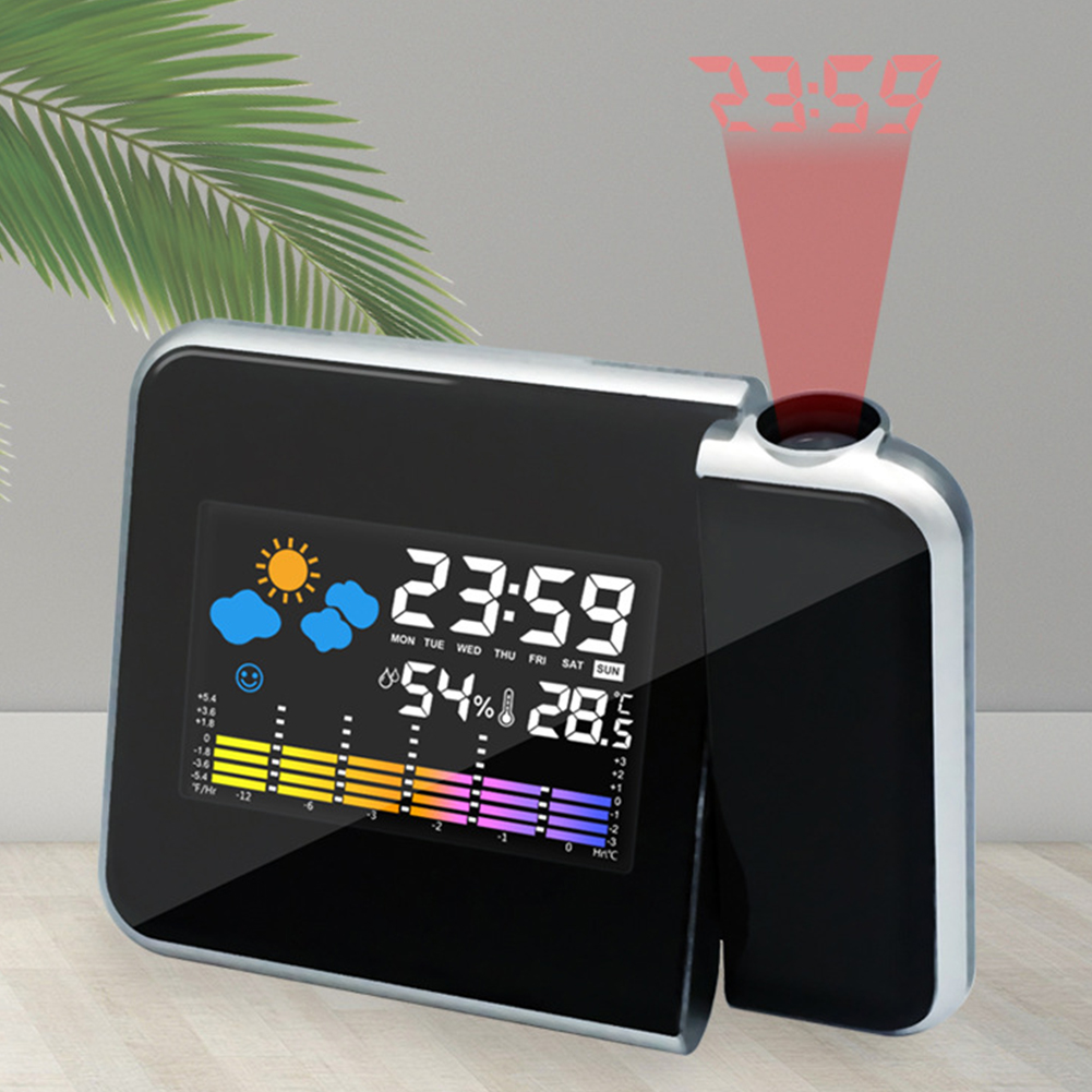 Smart Home Living Room - Akıllı çalar saat gece arka işık