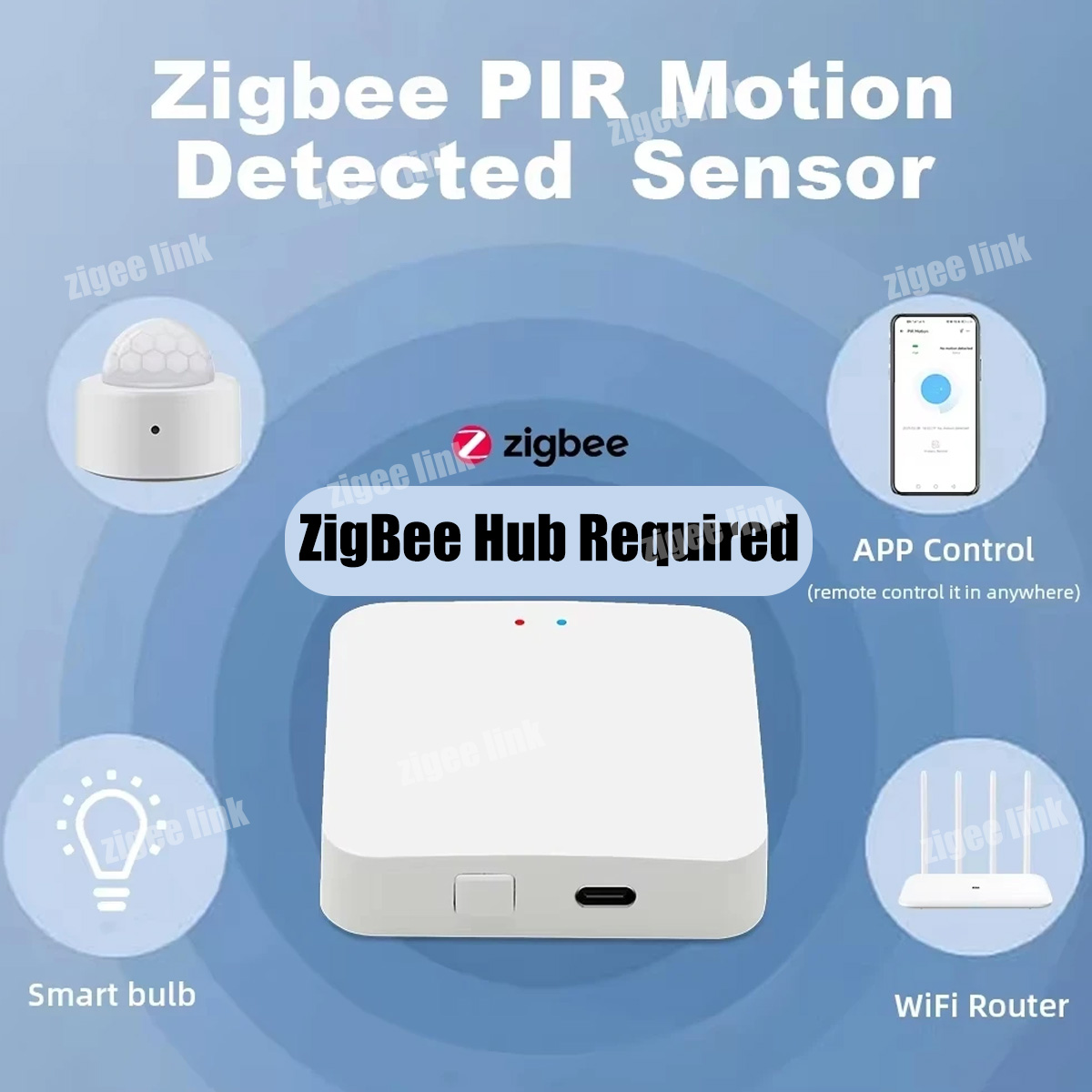 Zigbee PIR Hareket Sensörü İns - Zigbee Motion Sensor incelemesi ve fiyatı