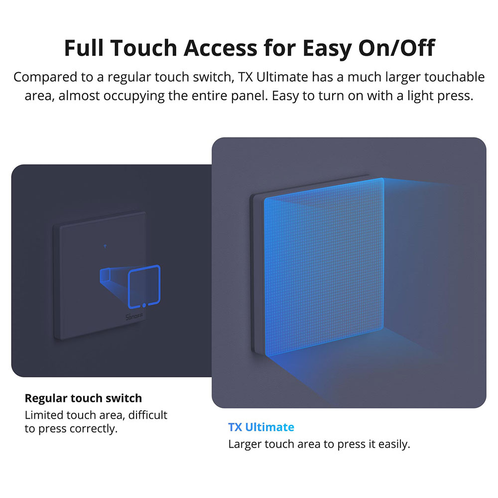 SONOFF TX Ultimate akıllı WiFi - Wifi Led Dimmer incelemesi ve fiyatı