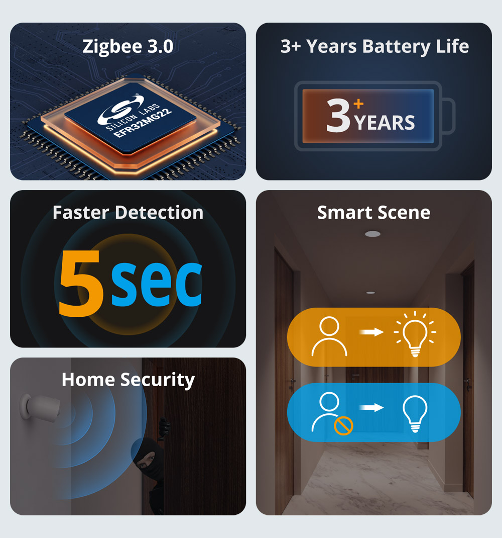 SONOFF SNZB-03P Zigbee Hareket - Zigbee Motion Sensor incelemesi ve fiyatı