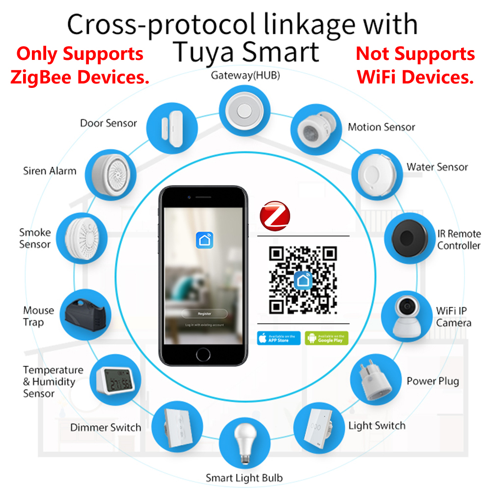 HomeKit ZigBee ağ geçidi Hub a - Smart Home For Windows incelemesi ve fiyatı