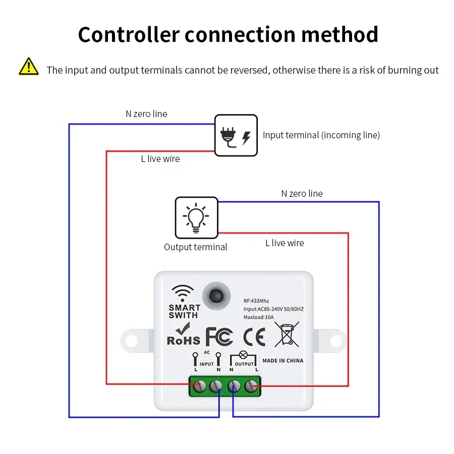 RF 433MHz Kablosuz Uzaktan Kum - Smart Home Remote incelemesi ve fiyatı