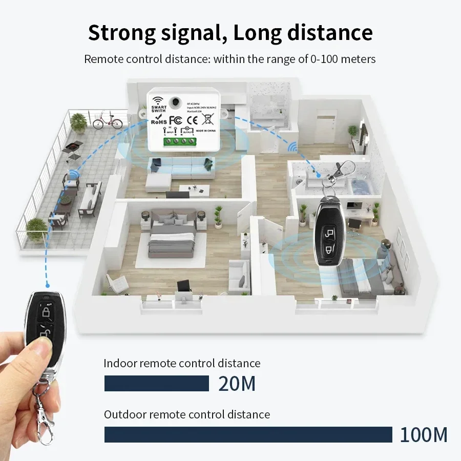 RF 433MHz Kablosuz Uzaktan Kum - Smart Home Remote incelemesi ve fiyatı