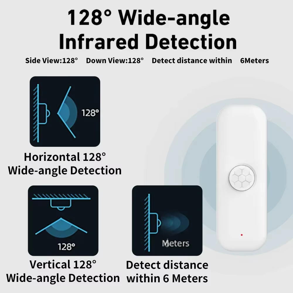 Tuya WiFI PIR Hareket Sensörü  - Smart Home Outdoor incelemesi ve fiyatı