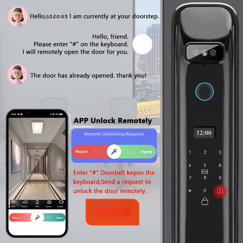 XSDTS DF03 3D Yüz Tanıma Wi-Fi - Smart Home Remote incelemesi ve fiyatı