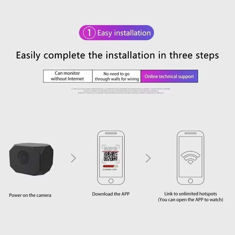 Ev İçin 4K HD WiFi Güvenlik Ka - Smart Home Remote incelemesi ve fiyatı