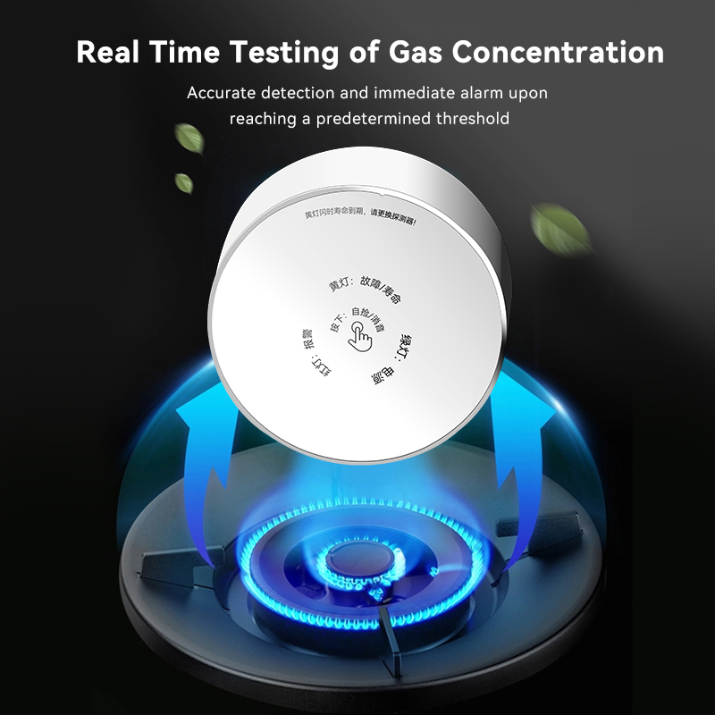Meian Zigbee gaz dedektörü Tuy - Smart Home Outdoor incelemesi ve fiyatı