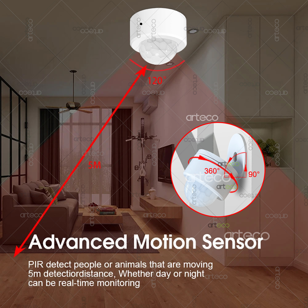 Ewelink Zigbee PIR Hareket Sen - Zigbee Motion Sensor incelemesi ve fiyatı