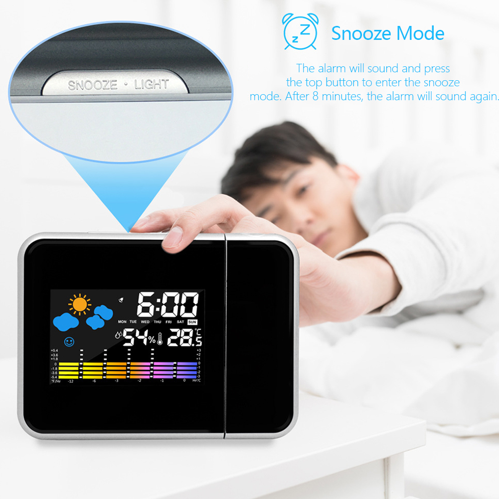 Akıllı çalar saat gece arka iş - Smart Home Living Room incelemesi ve fiyatı