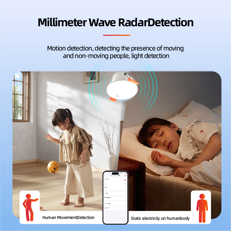 ZIGBEE 3.0 MmWave Radar İnsan  - Zigbee Motion Sensor incelemesi ve fiyatı