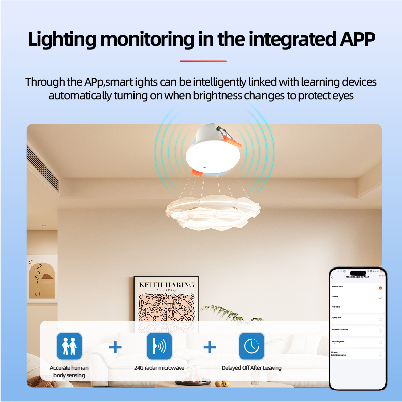 ZIGBEE 3.0 MmWave Radar İnsan  - Zigbee Motion Sensor incelemesi ve fiyatı