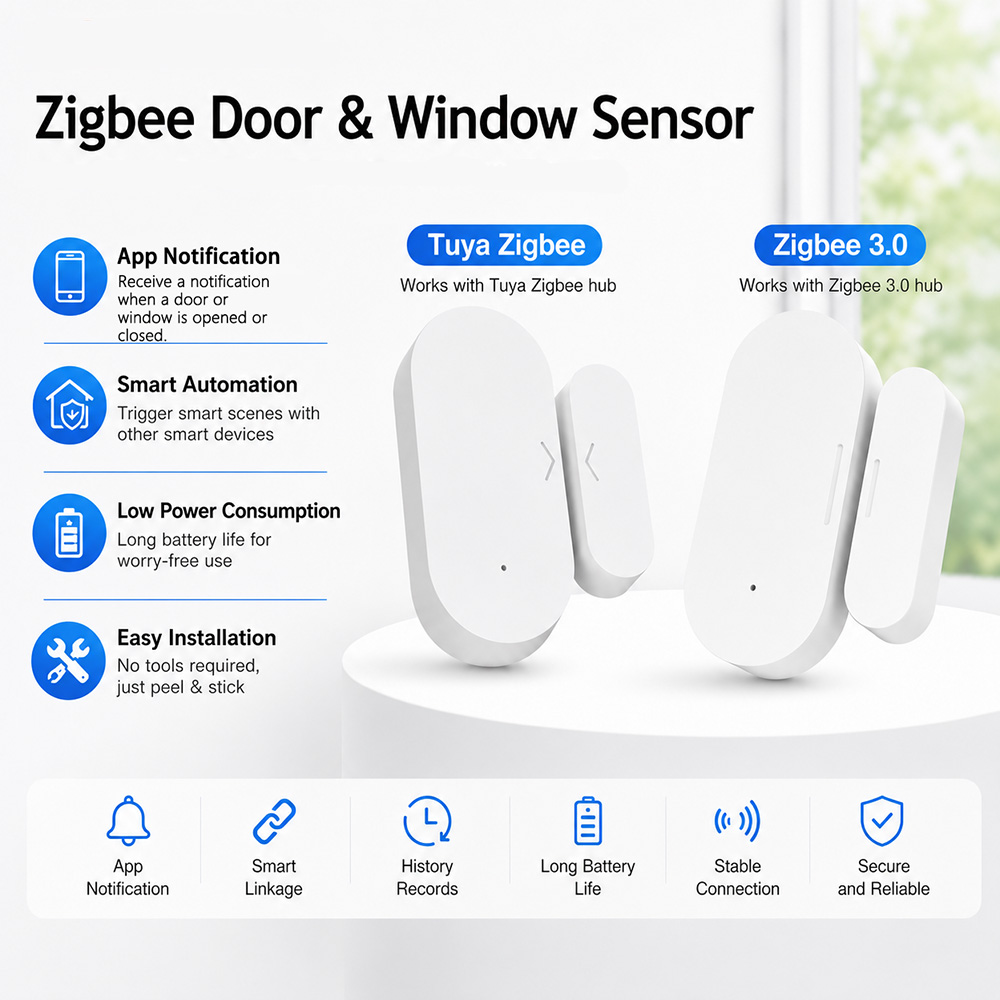 Zigbee Kapı Pencere Sensörü UZ - Smart Home For Windows incelemesi ve fiyatı