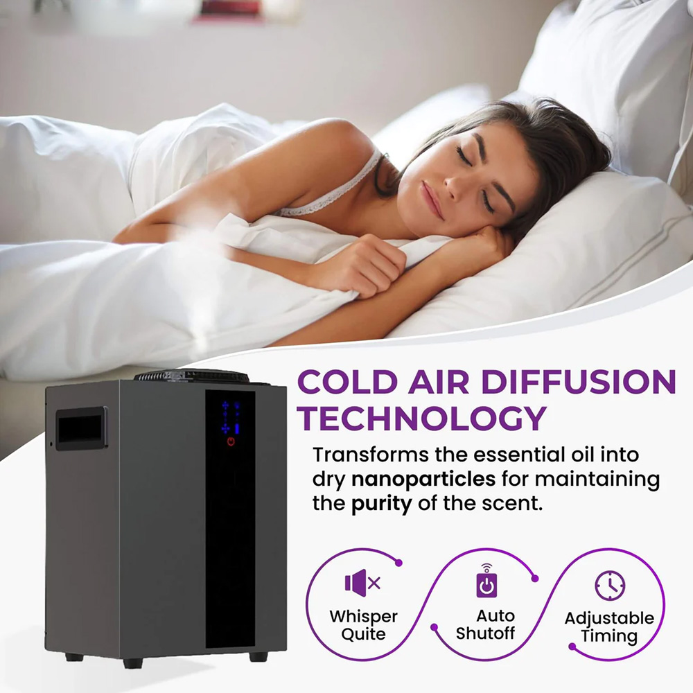 NAMASTE 4000m3 HVAC Sistemi AR - Smart Home Devices incelemesi ve fiyatı