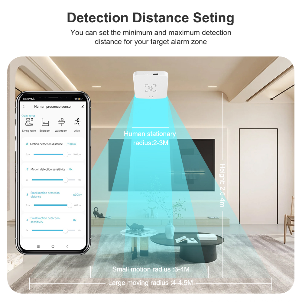 Tuya WiFi/Zigbee Akıllı İnsan  - Zigbee Motion Sensor incelemesi ve fiyatı