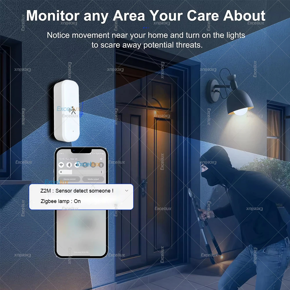 Akıllı ZigBee Hareket Sensörü  - Zigbee Motion Sensor incelemesi ve fiyatı