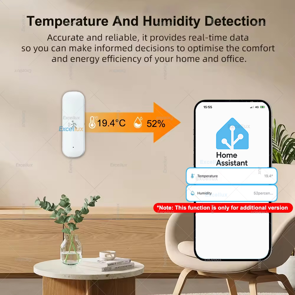Akıllı ZigBee Hareket Sensörü  - Zigbee Motion Sensor incelemesi ve fiyatı