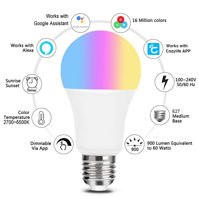9W WiFi Homekit işık lambası E - Wifi Led Dimmer incelemesi ve fiyatı