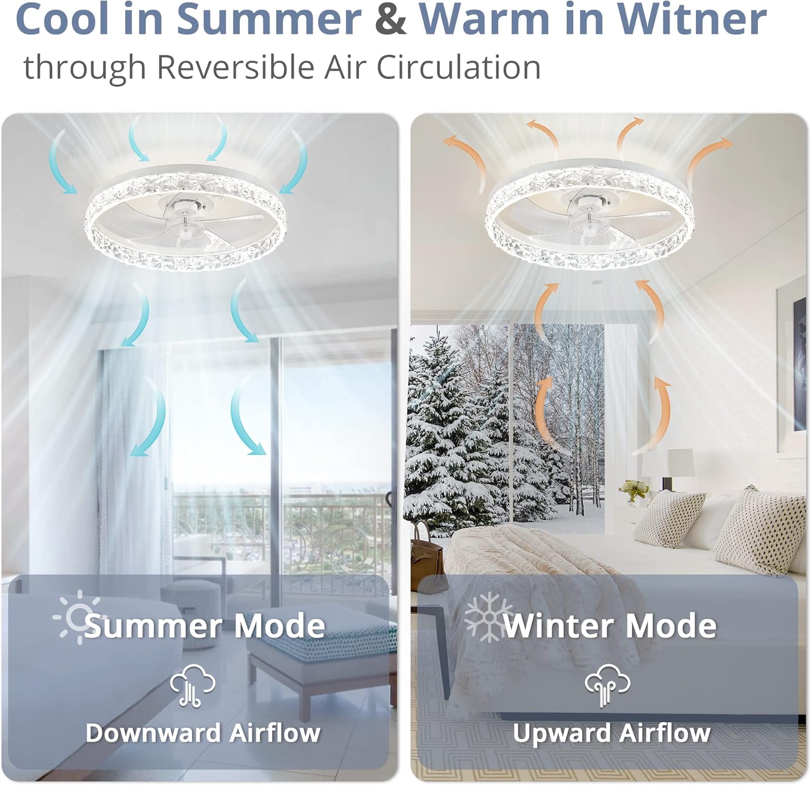 Modern LED tavan vantilatörü L - Smart Home Living Room incelemesi ve fiyatı