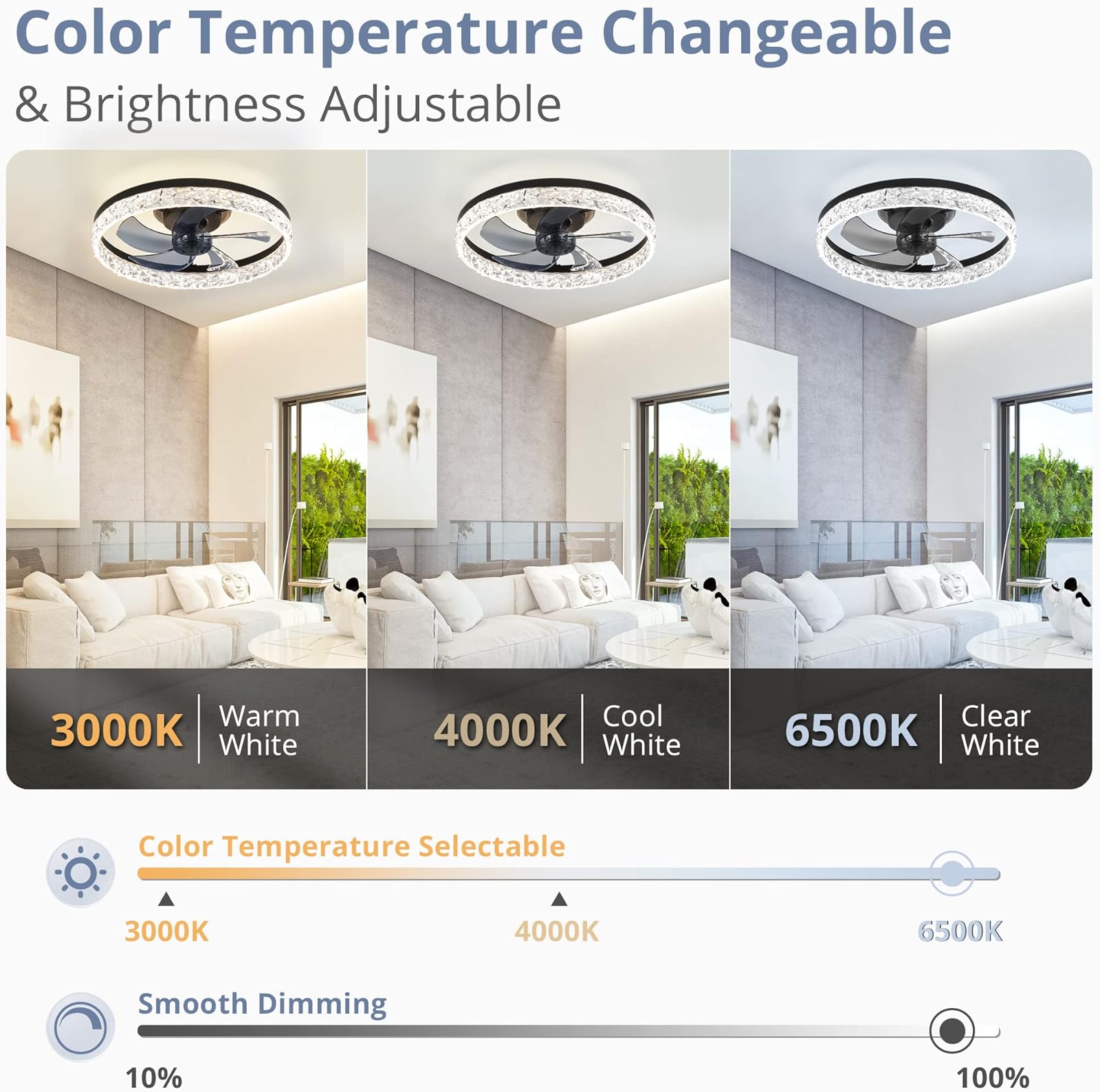 Modern LED tavan vantilatörü L - Smart Home Living Room incelemesi ve fiyatı