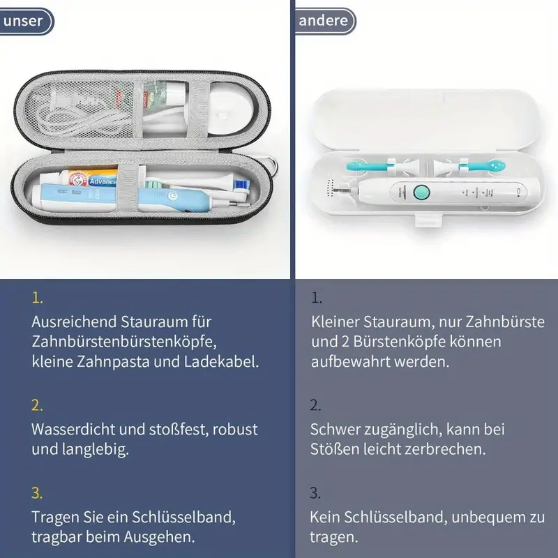 1 adet Elektrikli Diş Fırçası  - Smart Home Philips incelemesi ve fiyatı