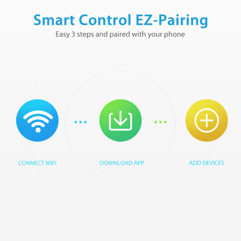 WiFi Yağmur Sensörü Yağış Süre - Smart Home Outdoor incelemesi ve fiyatı