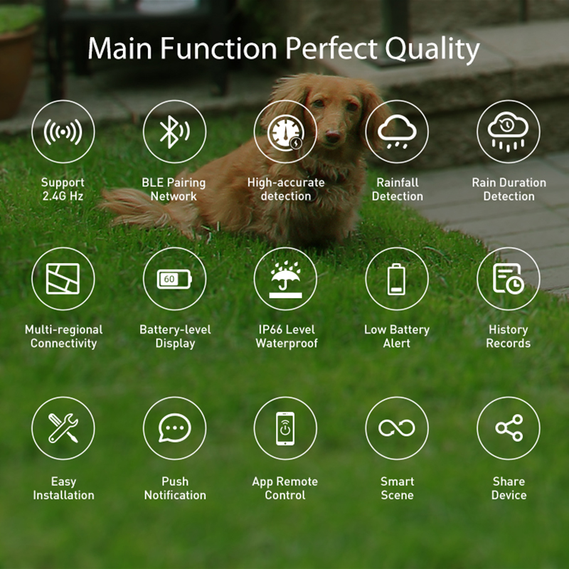 WiFi Yağmur Sensörü Yağış Süre - Smart Home Outdoor incelemesi ve fiyatı