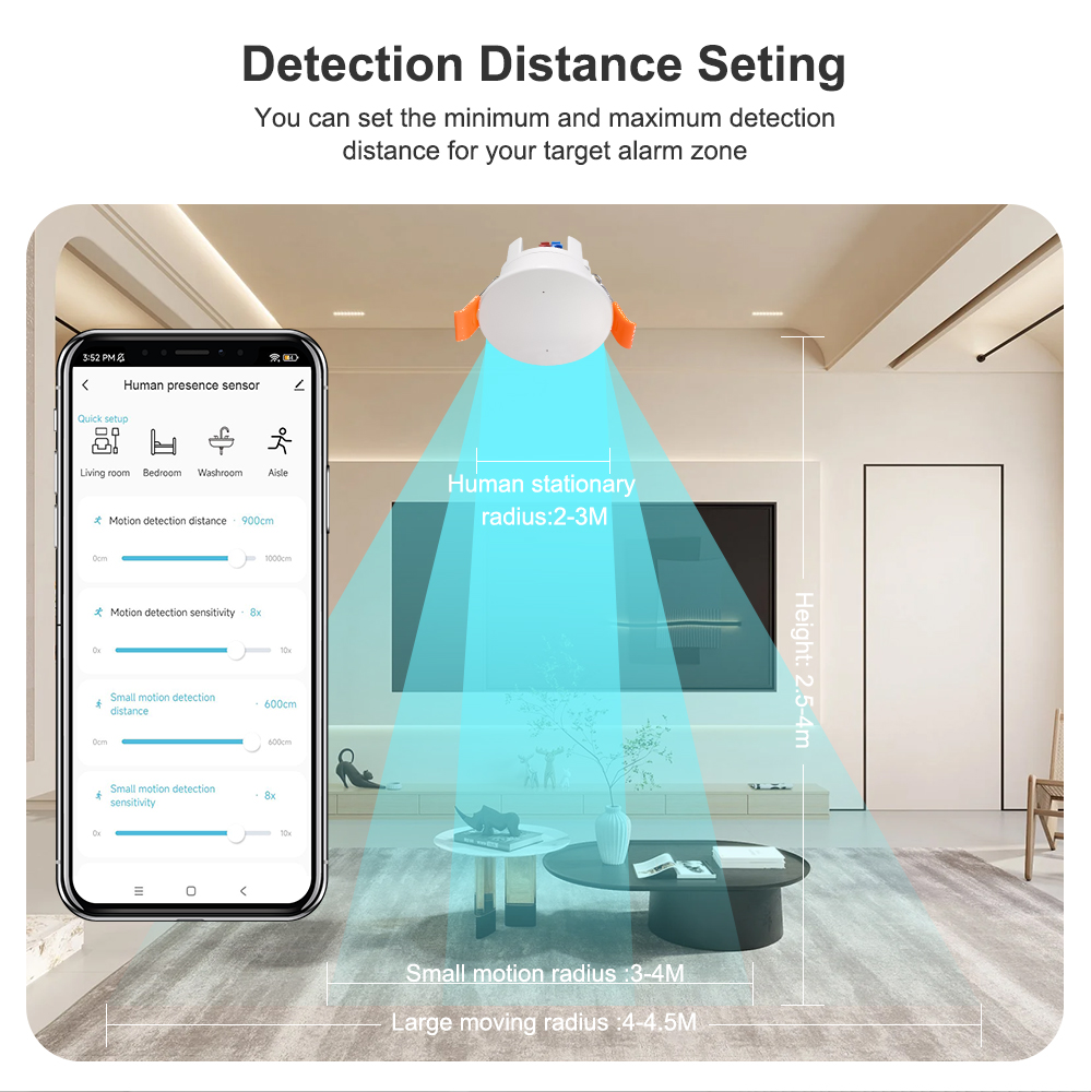 ZigBee MmWave Radar İnsan Varl - Zigbee Motion Sensor incelemesi ve fiyatı