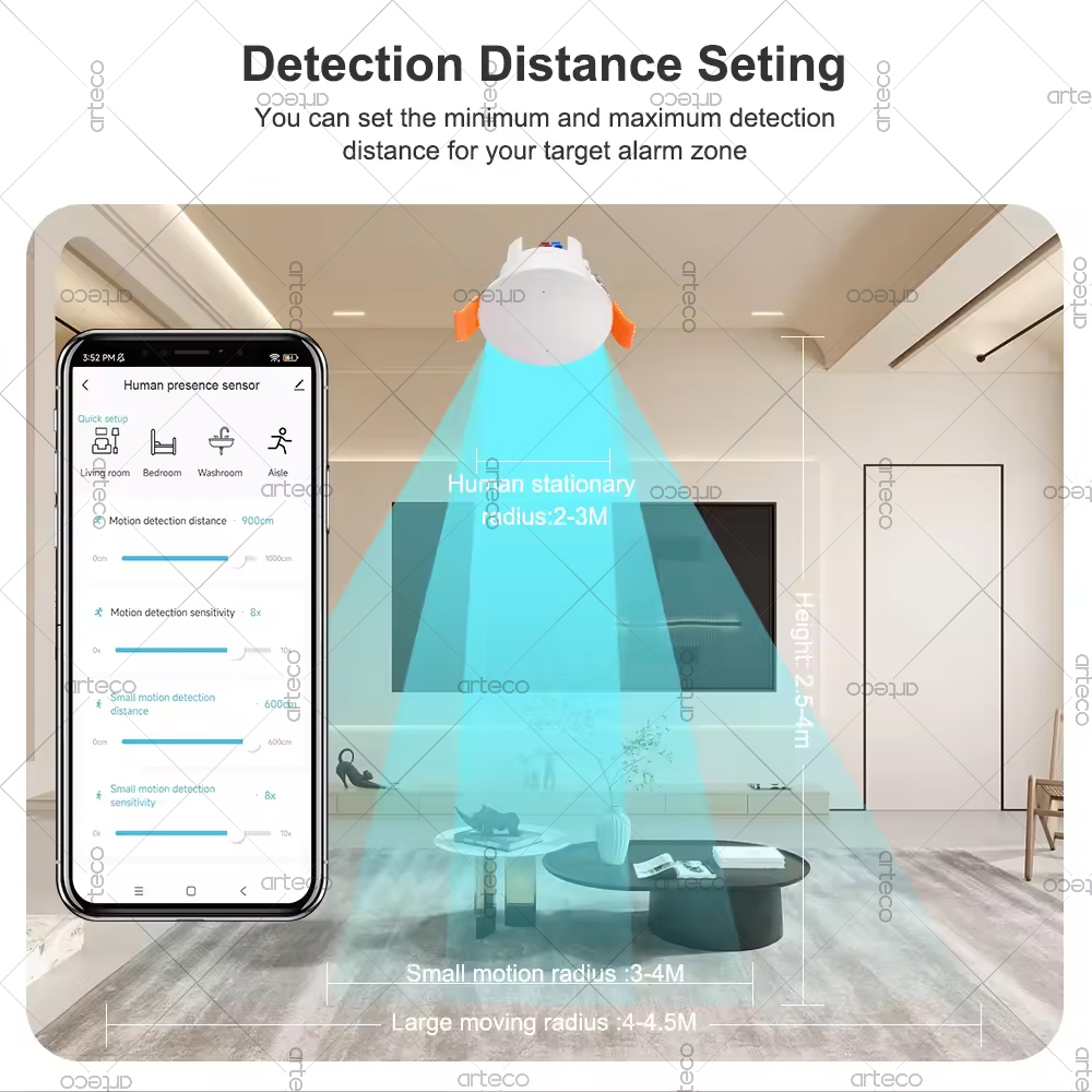 Tuya WiFi ZigBee İnsan Varlık  - Zigbee Motion Sensor incelemesi ve fiyatı