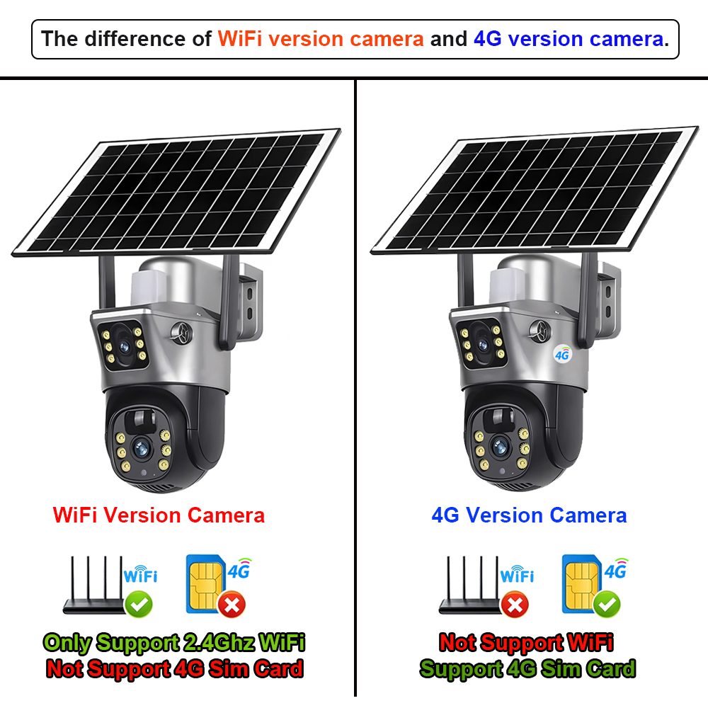 4G / WiFi Güneş Enerjili Kamer - Smart Home Outdoor Camera incelemesi ve fiyatı