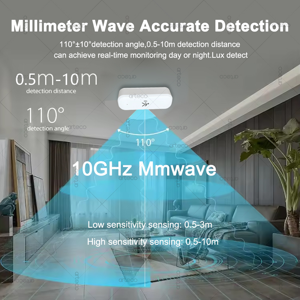 ZigBee İnsan Hareket Sensörü 1 - Zigbee Motion Sensor incelemesi ve fiyatı