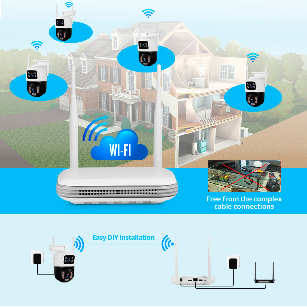 KERUI 2K 4MP Açık Full HD Güve - Smart Home Outdoor Camera incelemesi ve fiyatı