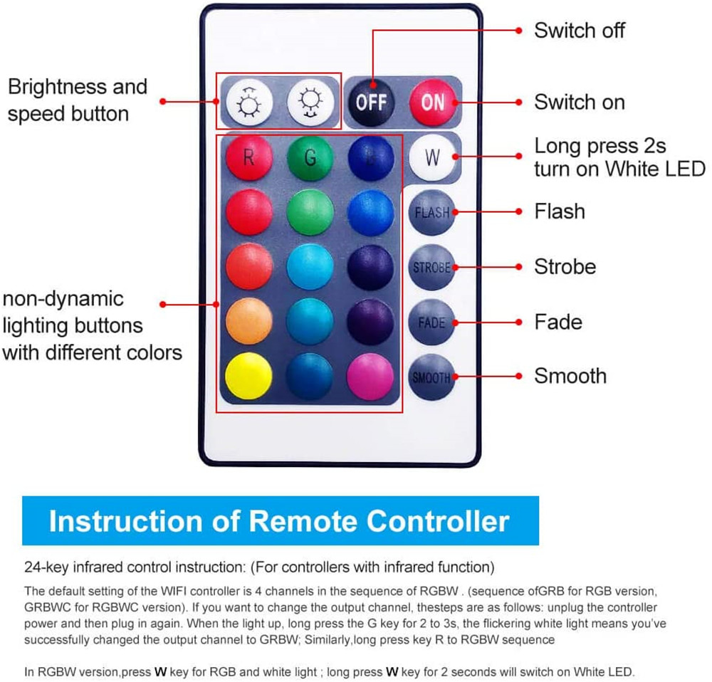 DC12V RGBW/RGBWW Wifi LED Kont - Wifi Led Dimmer incelemesi ve fiyatı