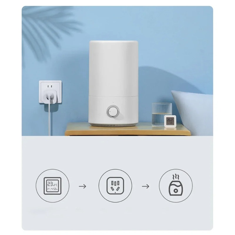 Xiaomi Mijia Akıllı Priz 3 WIF - Smart Home Zestaw incelemesi ve fiyatı