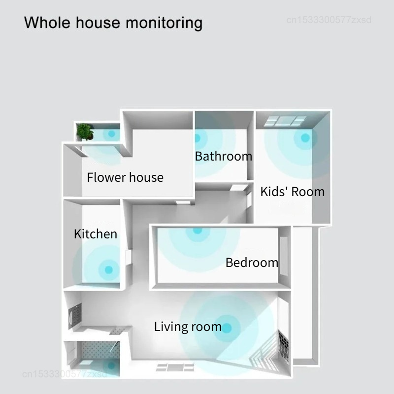 Xiaomi MIJIA Akıllı Higrometre - Smart Home Zestaw incelemesi ve fiyatı