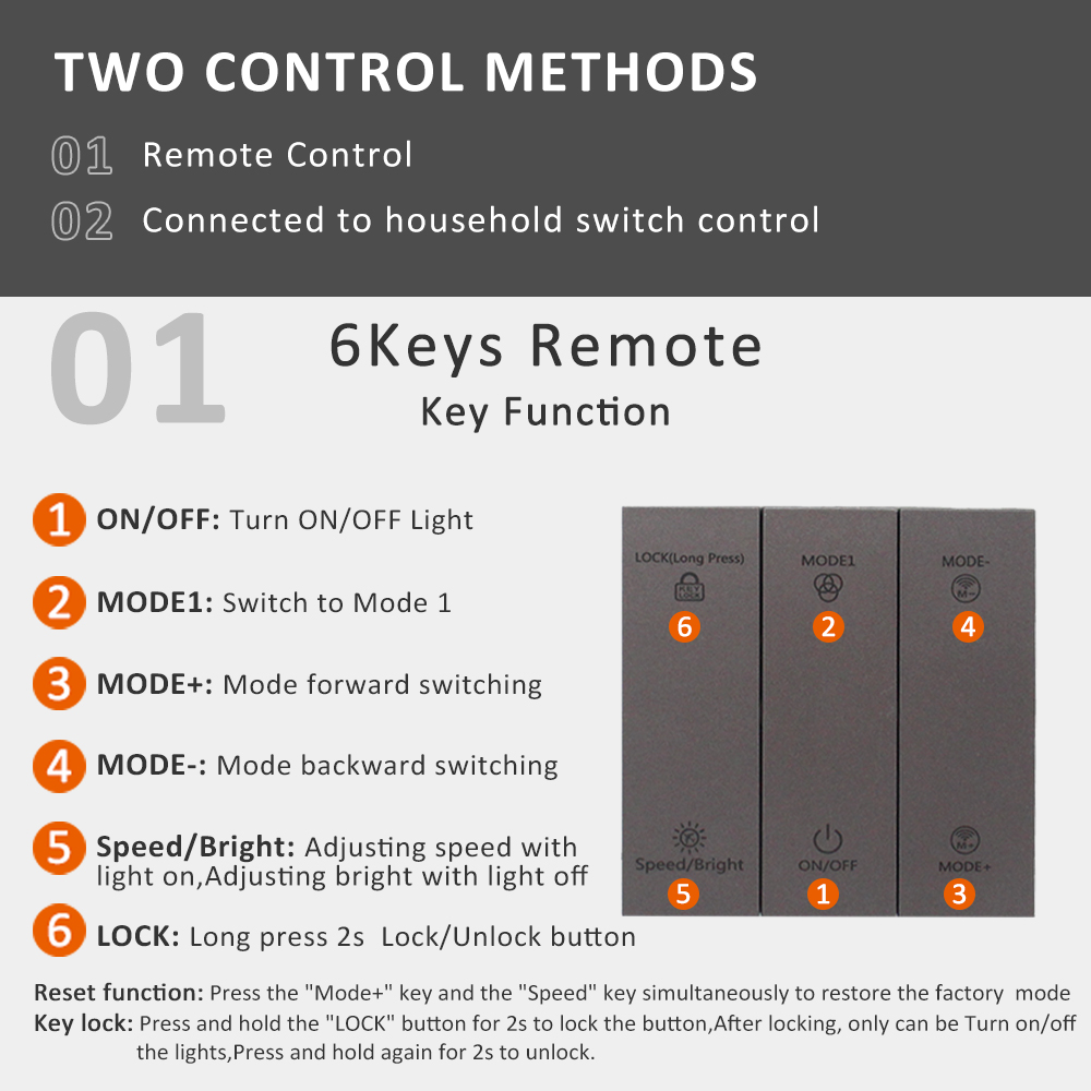 24V At Yarışı Akan Su Şerit Iş - Smart Home Living Room incelemesi ve fiyatı